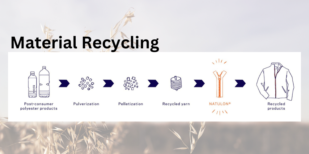 Sustainability Zipper Article - Mechinical Recycling process