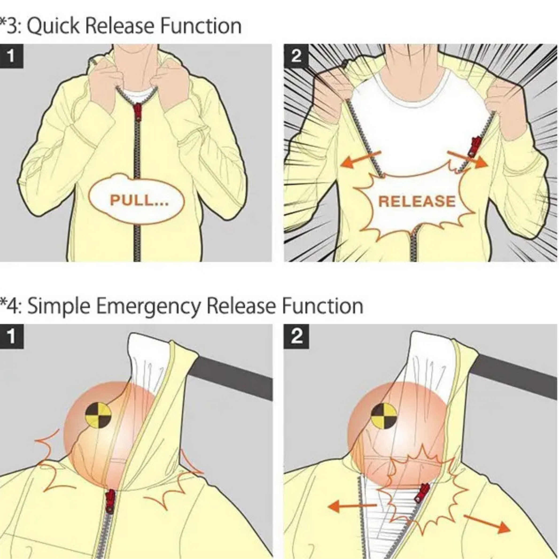 20260817_im03_QFCTM function2 Illustration of a YKK QuickFree zipper on a jacket being pulled apart for quick release